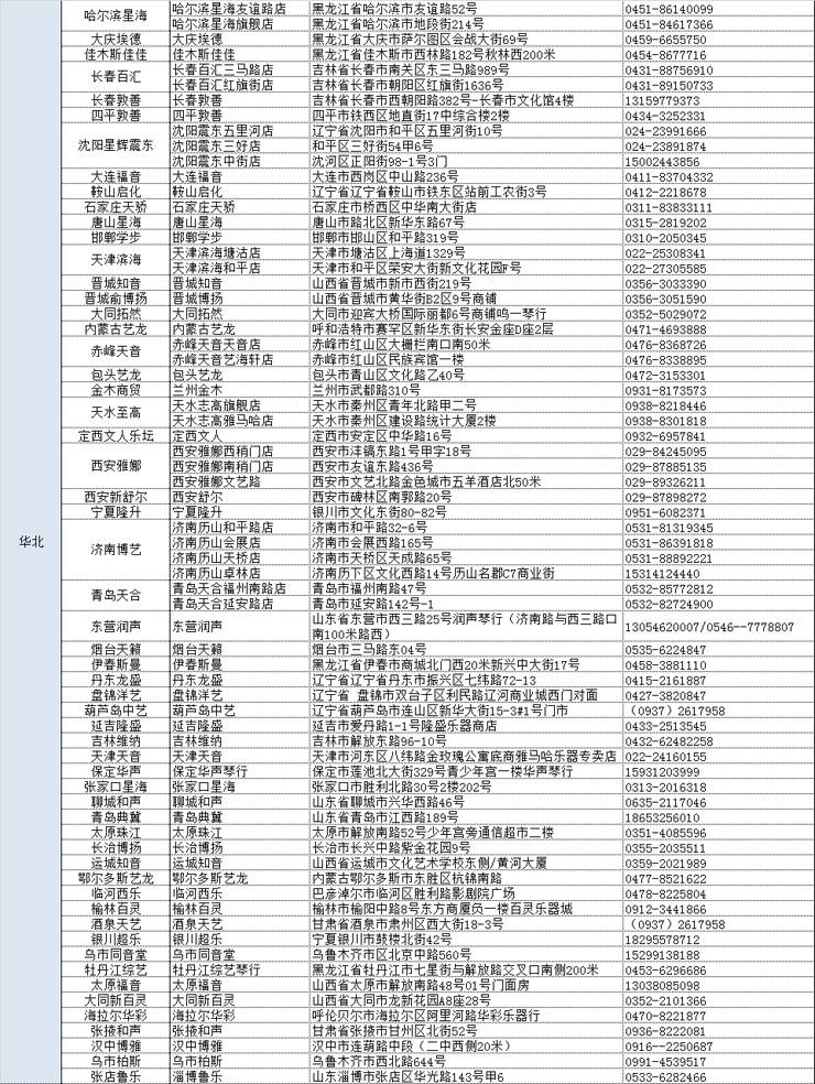 俄罗斯专享会管乐夏季以旧换新促销活动