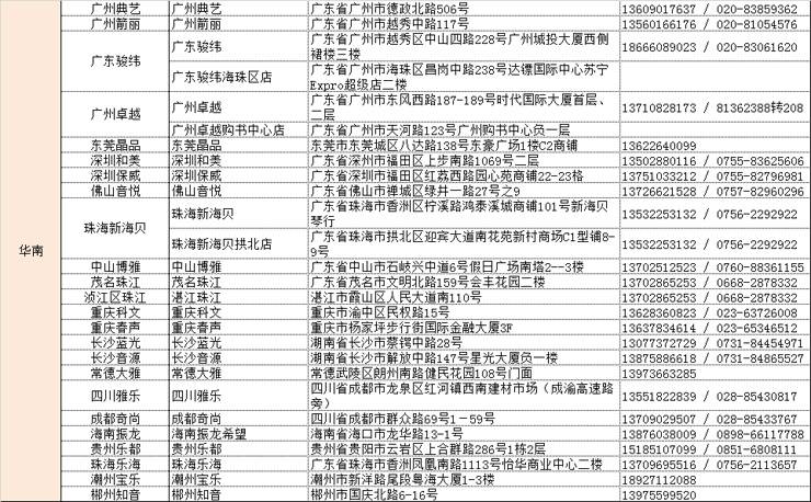 俄罗斯专享会管乐夏季以旧换新促销活动