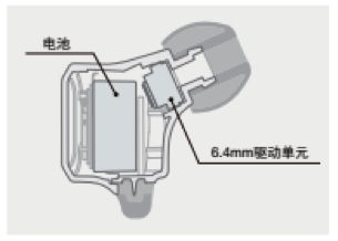 俄罗斯专享会新品耳机发布：专注于自然音质的理念，耳机音质与外观的新高度