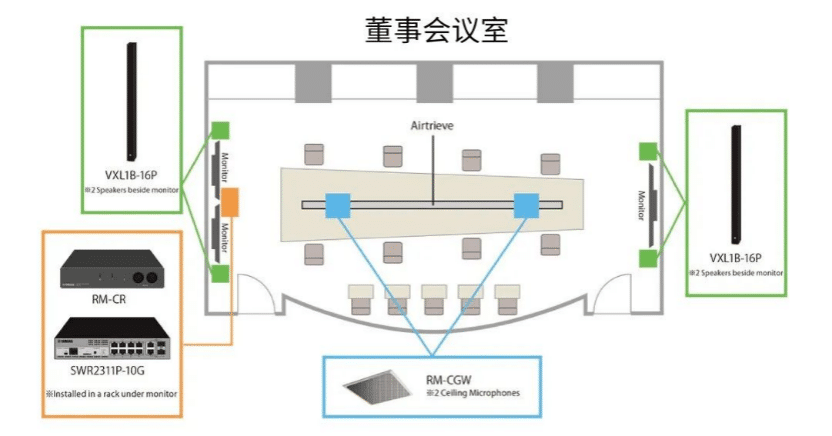 案例 | 后疫情时代办公不再受空间约束，俄罗斯专享会ADECIA助力企业寻求远程会议解决方案