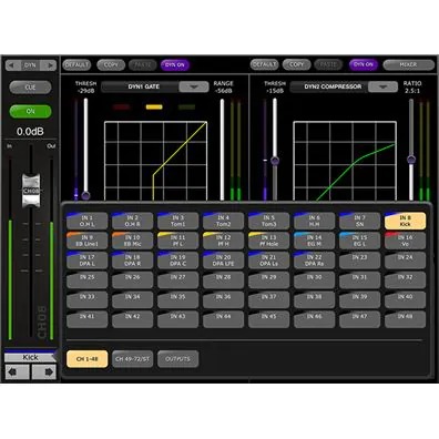 Dynamics (Channel Navigation)